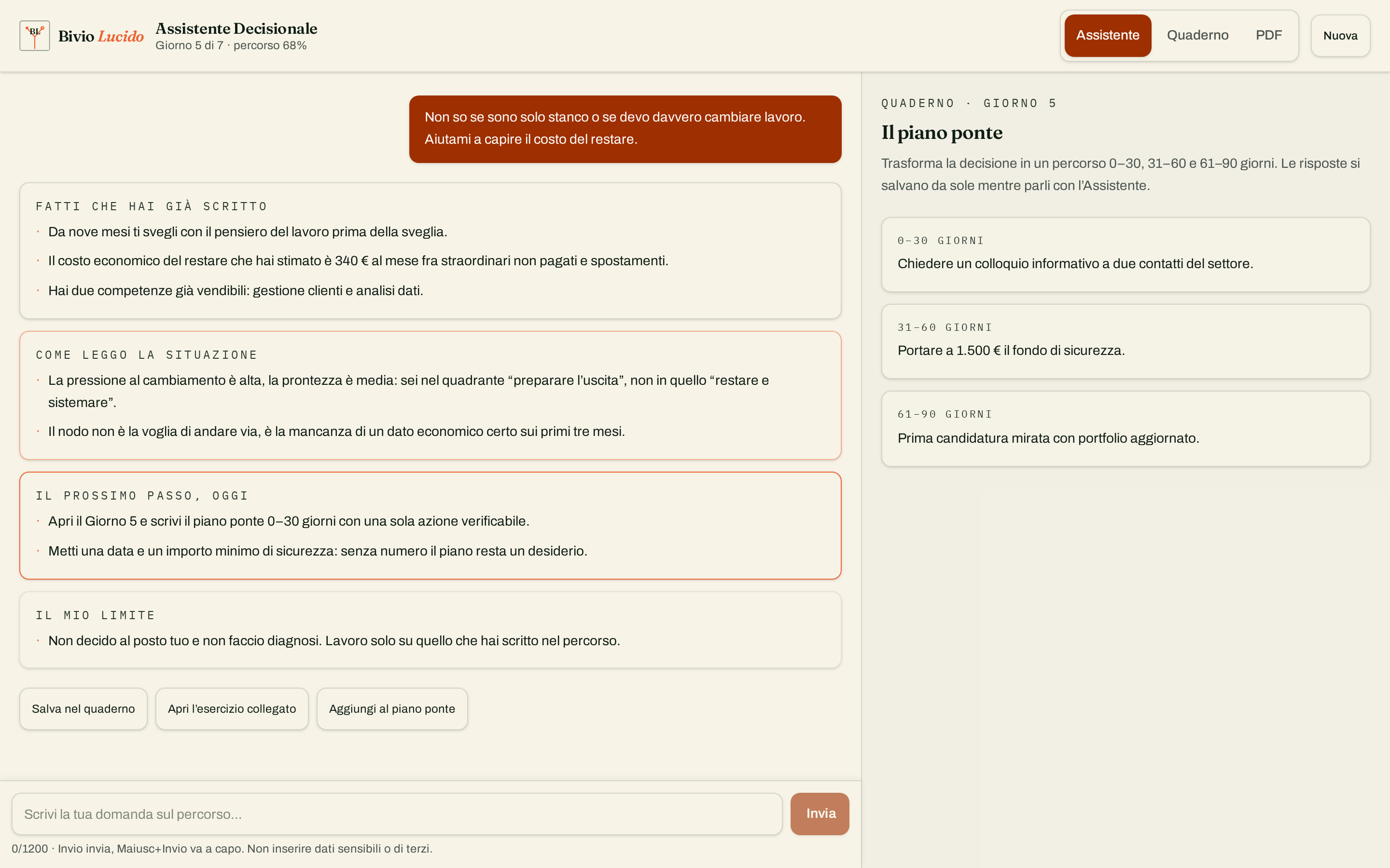Schermata dell’Assistente decisionale Bivio Lucido: risposta divisa in fatti, lettura e prossimo passo accanto al quaderno del Giorno 5 con il piano ponte